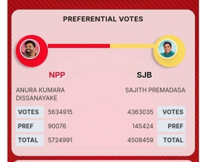 நாடு அநுரவுக்கே! அதிகாரபூர்வ அறிவிப்பு இதோ!