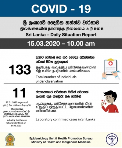 43 பேருக்கு கொரோனா அதிரடியாக கூடியது