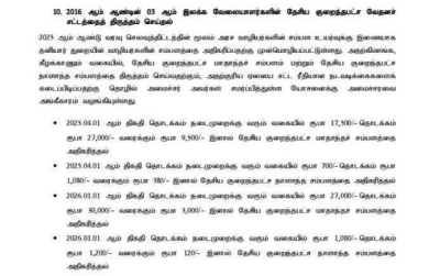 தனியார் ஊழியர்கள் சம்பள உயர்வுக்கு அமைச்சரவை அங்கீகாரம்